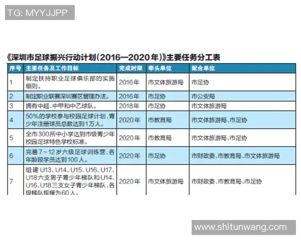 深圳排球队在杯赛中的战术表现分析与未来发展展望 深圳排球队在杯赛中的战术表现分析与未来发展展望