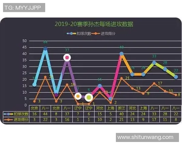 深圳排球队个人能力深度对比分析与发展潜力探讨 深圳排球队个人能力深度对比分析与发展潜力探讨